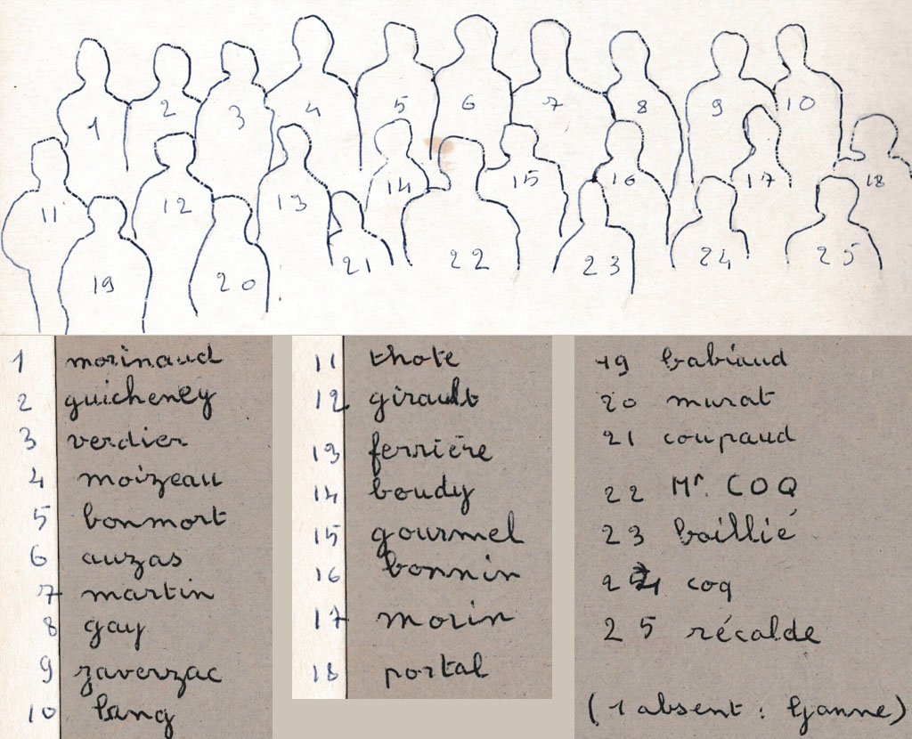 Fromentin - Année 1961-62 : classe de sixième classique 1 (noms) [Source : Jean-François Coupaud]