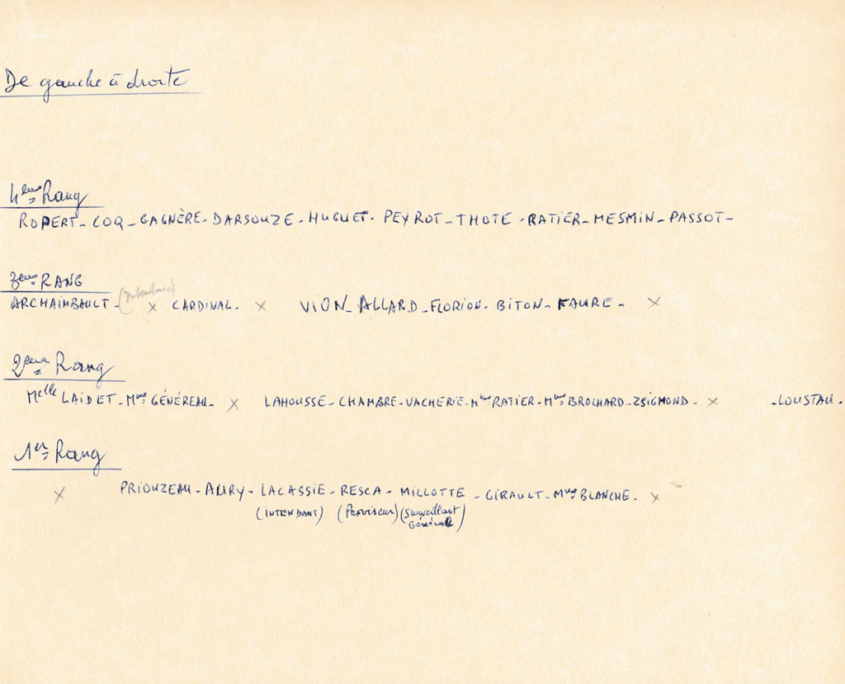 Fromentin - Année 1963-64 : Professeurs (liste des noms) [Source : Association des anciens du lycée-collège Fromentin]